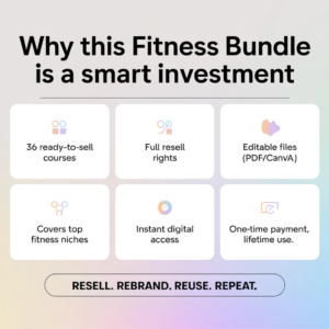 Ultimate Fitness Course Pack: 36 Programs with PLR/MRR Rights