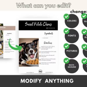 Pet Care Planner Bundle | PLR MRR