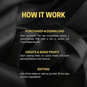 600+ Faceless Travel Reels Bundle | Viral Travel Content Pack for TikTok, Instagram Reels & YouTube Shorts | MRR Digital Download